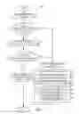 Fig. 04 - Water reduction mechanism for an internal combustion engine