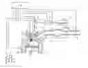 Fig. 01 - Spark ignition internal combustion engine