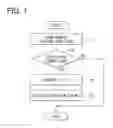 Fig. 02 - Spark ignition internal combustion engine