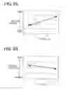 Fig. 06 - Spark ignition internal combustion engine