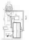 Fig. 04 - Method for fuel vapor canister purging