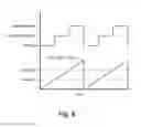 Fig. 09 - Method for fuel vapor canister purging