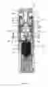 Fig. 04 - Dosing device for generating a gas flow with a finely dispersed active substance