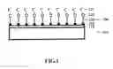 Fig. 02 - CONTROLLED CARBON DEPOSITION