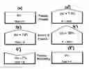 Fig. 01 - Membrane for oil compensation