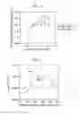 Fig. 07 - Manufacturing method of grain-oriented magnetic steel sheet