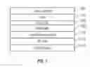 Fig. 02 - Curved touch sensor