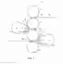 Fig. 02 - Method and apparatus for treating a fibrous web