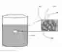 Fig. 01 - METHODS TO DELIVER FLUIDS ON A WELL SITE WITH VARIABLE SOLIDS CONCENTRATION FROM SOLID SLURRIES