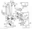Fig. 01 - Method for sampling and analysis of production from a subsea well for measuring salinity of produced water and also volumetric ratio between liquid fractions