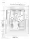 Fig. 07 - Printed circuit board