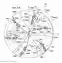 Fig. 08 - System and method of improved depth of cut control of drilling tools