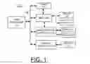 Fig. 02 - Implementing dynamic noise elimination with acoustic frame design