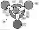 Fig. 01 - Interlocking device in a vehicle transmission
