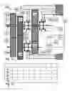 Fig. 02 - Interlocking device in a vehicle transmission