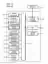 Fig. 03 - Push button assembly