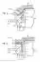 Fig. 06 - Push button assembly