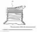 Fig. 01 - Environment-friendly foamed container closure laminate with embossed tabs