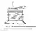 Fig. 08 - Environment-friendly foamed container closure laminate with embossed tabs