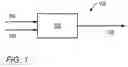 Fig. 02 - Hydrocarbon composition