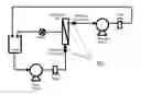 Fig. 01 - Surface Deposition of Small Molecules to Increase Water Purification Membrane Fouling Resistance
