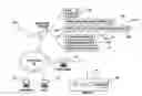 Fig. 01 - Systems and methods for barcode integration in packaging design and printing