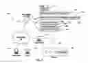 Fig. 03 - Systems and methods for barcode integration in packaging design and printing