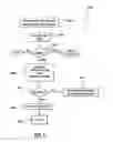 Fig. 05 - Systems and methods for barcode integration in packaging design and printing