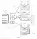 Fig. 03 - Semantic Note Taking System