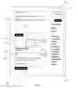 Fig. 07 - Semantic Note Taking System