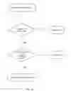 Fig. 11 - Semantic Note Taking System