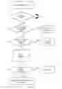 Fig. 12 - Semantic Note Taking System