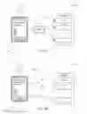 Fig. 13 - Semantic Note Taking System