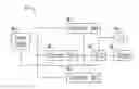 Fig. 01 - Medical identification system and method of identifying individuals, medical items, and associations therebetween using same