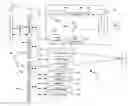 Fig. 01 - Using a user'S application to configure user scanner