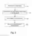 Fig. 04 - Using a user'S application to configure user scanner
