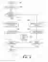 Fig. 04 - Adaptive data reader and method of operating