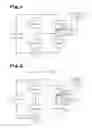 Fig. 02 - Control device for a vehicle that includes a thermowax switching valve