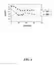 Fig. 05 - Systems and Methodologies for Achieving  Acoustic Cancellation in Synthetic Jet Ejectors