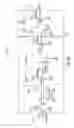 Fig. 07 - Shredder with vibration performing sensor and control system