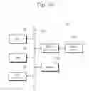 Fig. 43 - Three-dimensional semiconductor devices and methods of fabricating the same