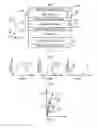 Fig. 04 - Magnetic junction elements having an easy cone anisotropy and a magnetic memory using such magnetic junction elements