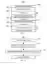 Fig. 06 - Magnetic junction elements having an easy cone anisotropy and a magnetic memory using such magnetic junction elements