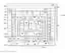 Fig. 01 - Seal ring in an integrated circuit die