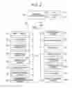 Fig. 03 - AUTO-DOCUMENT FEEDER AND IMAGE READING APPARATUS