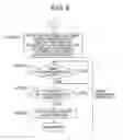 Fig. 09 - AUTO-DOCUMENT FEEDER AND IMAGE READING APPARATUS