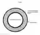 Fig. 01 - GASKET HAVING A WAVE STOPPER