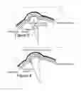 Fig. 03 - GASKET HAVING A WAVE STOPPER