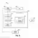 Fig. 04 - PROBING POWER OPTIMIZATION FOR WIND FARMS