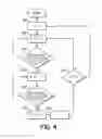 Fig. 05 - PROBING POWER OPTIMIZATION FOR WIND FARMS
